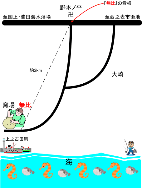 ページ - 1